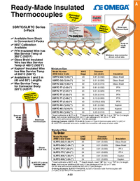 Thumbnail of document Data Sheet - 5SC-GG Ready-Made Insulated Thermocouples w/Kapton, PFA, Glass Braid Insulation & Molded Connectors